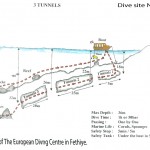 3 tunnels 16 3 tunnels 16