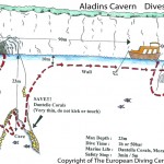 Aladins cavern divesite11 Aladins cavern divesite11